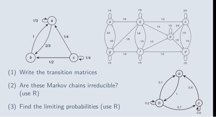 Solved (1) Write the transition matrices (2) Are these | Chegg.com