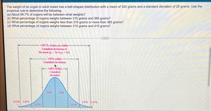 solved-the-weight-of-an-organ-in-adult-males-has-a-chegg