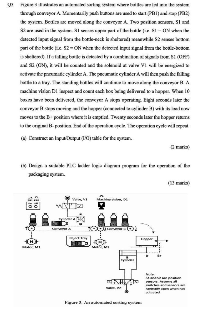 Q3 Figure 3 illustrates an automated sorting system | Chegg.com