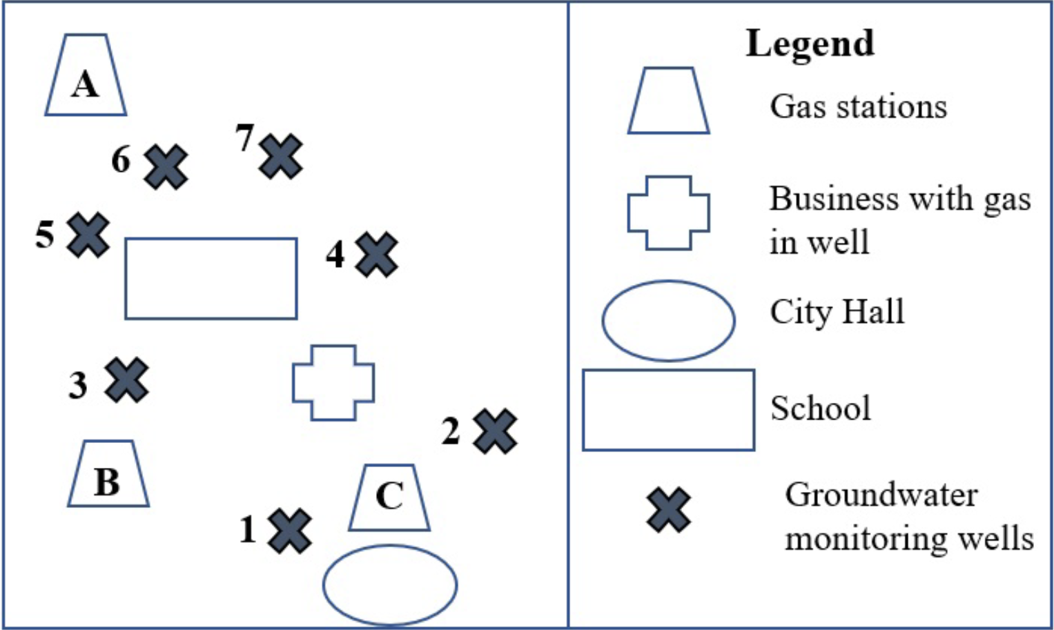 Solved 12. ﻿Which Gas Station Is The Most Likely Source Of | Chegg.com