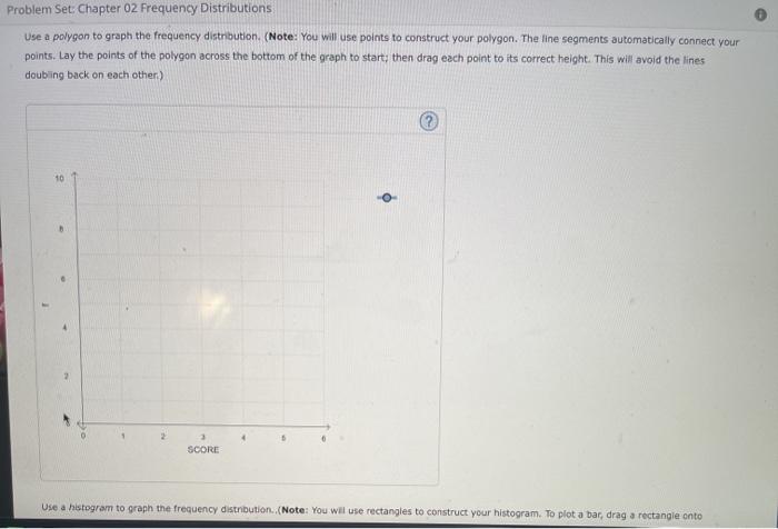 Solved 10. Constructing histograms and polygons The | Chegg.com