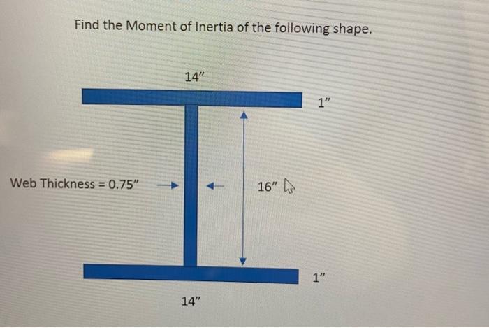 Solved Find the Moment of Inertia for both the strong and | Chegg.com