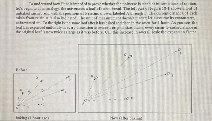 Solved To understand how Hubble intended to prove whether | Chegg.com