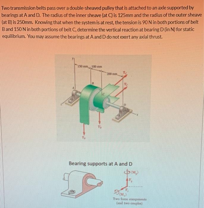 Solved Two Transmission Belts Pass Over A Double Sheaved Chegg Com