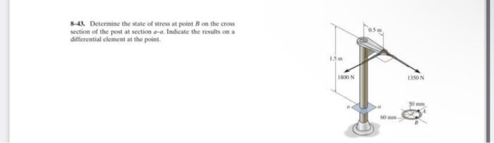 Solved 8-43. Determine the state of stress at point B on the | Chegg.com
