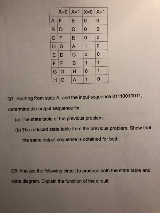 Solved Q1 In words, state the difference between Latches