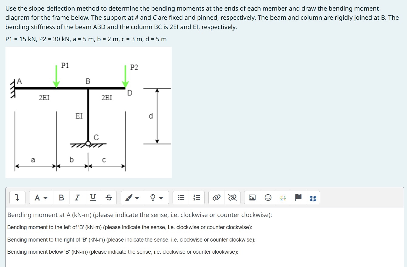 Solved Use the slope-deflection method to determine the | Chegg.com