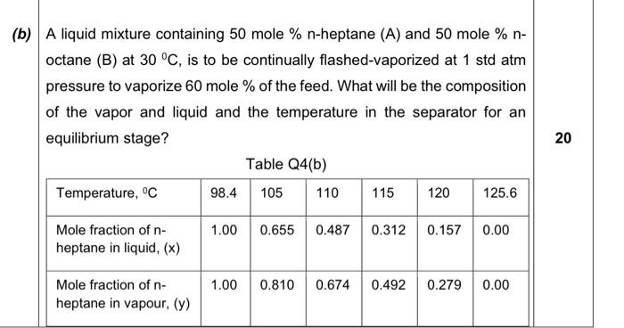 Solved (b) A Liquid Mixture Containing 50 Mole % N-heptane | Chegg.com