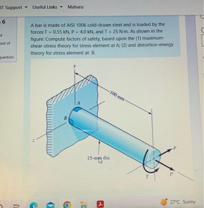 Solved A bar is made of AISI 1006 cold-drawn steel and is | Chegg.com