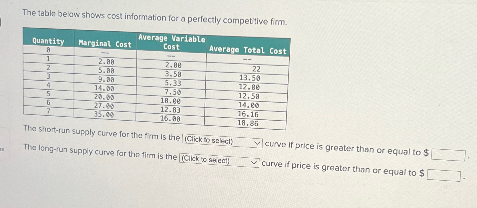 Solved The table below shows cost information for a | Chegg.com
