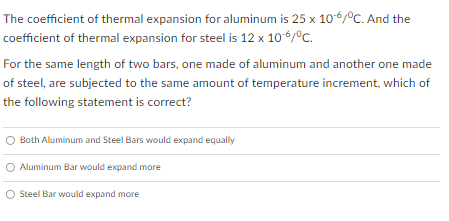 Solved The coefficient of thermal expansion for aluminum is | Chegg.com