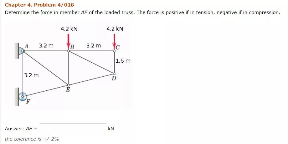 Solved Chapter 4, Problem 4/002 Determine the force in each | Chegg.com