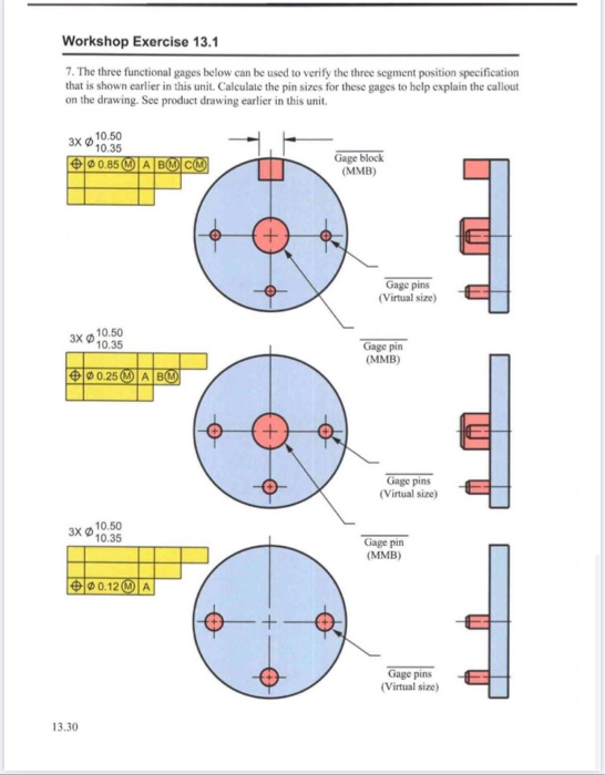 Solved Exercise 13.1 7. The three functional gages