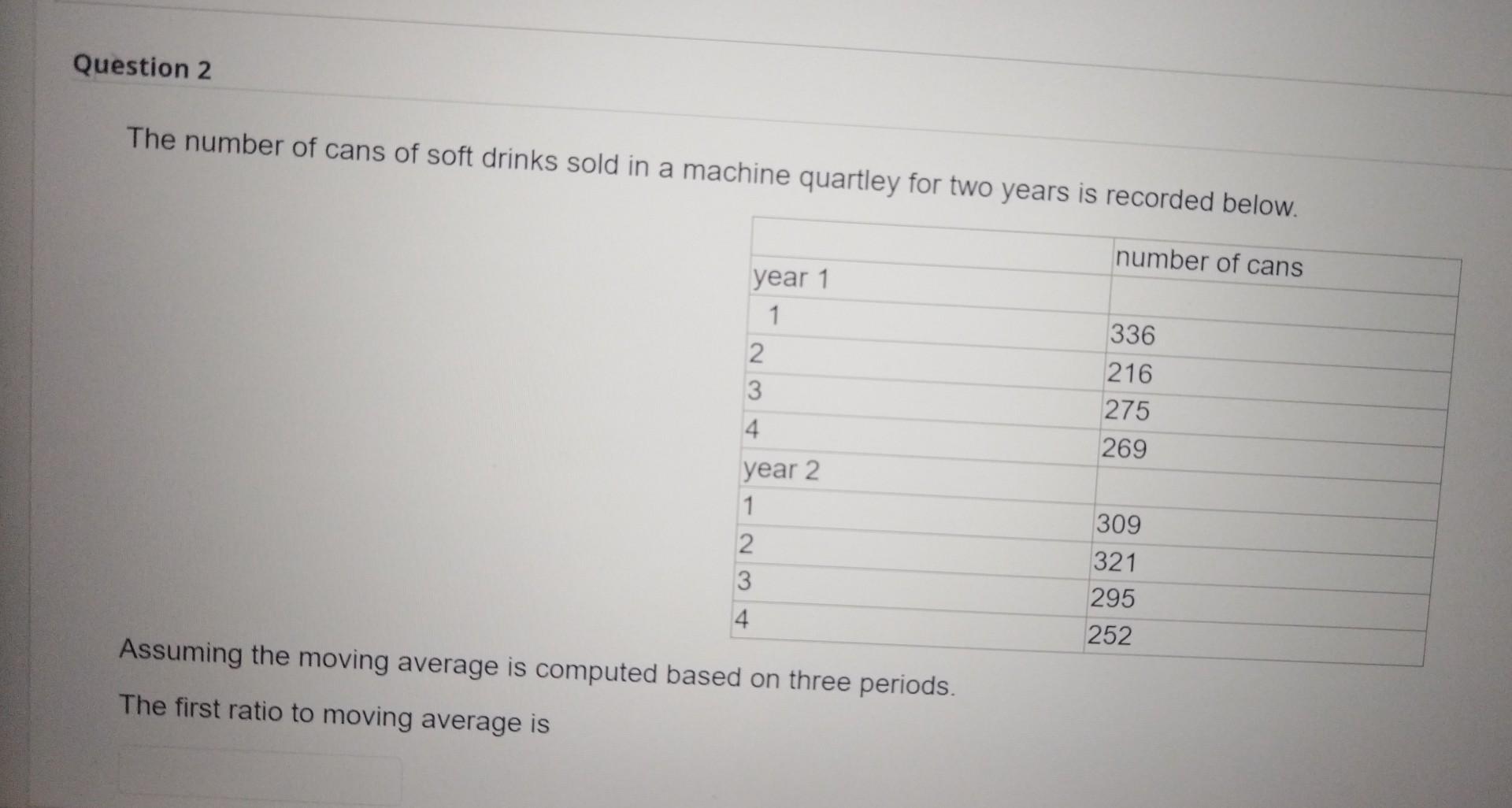 Solved The number of cans of soft drinks sold in a machine