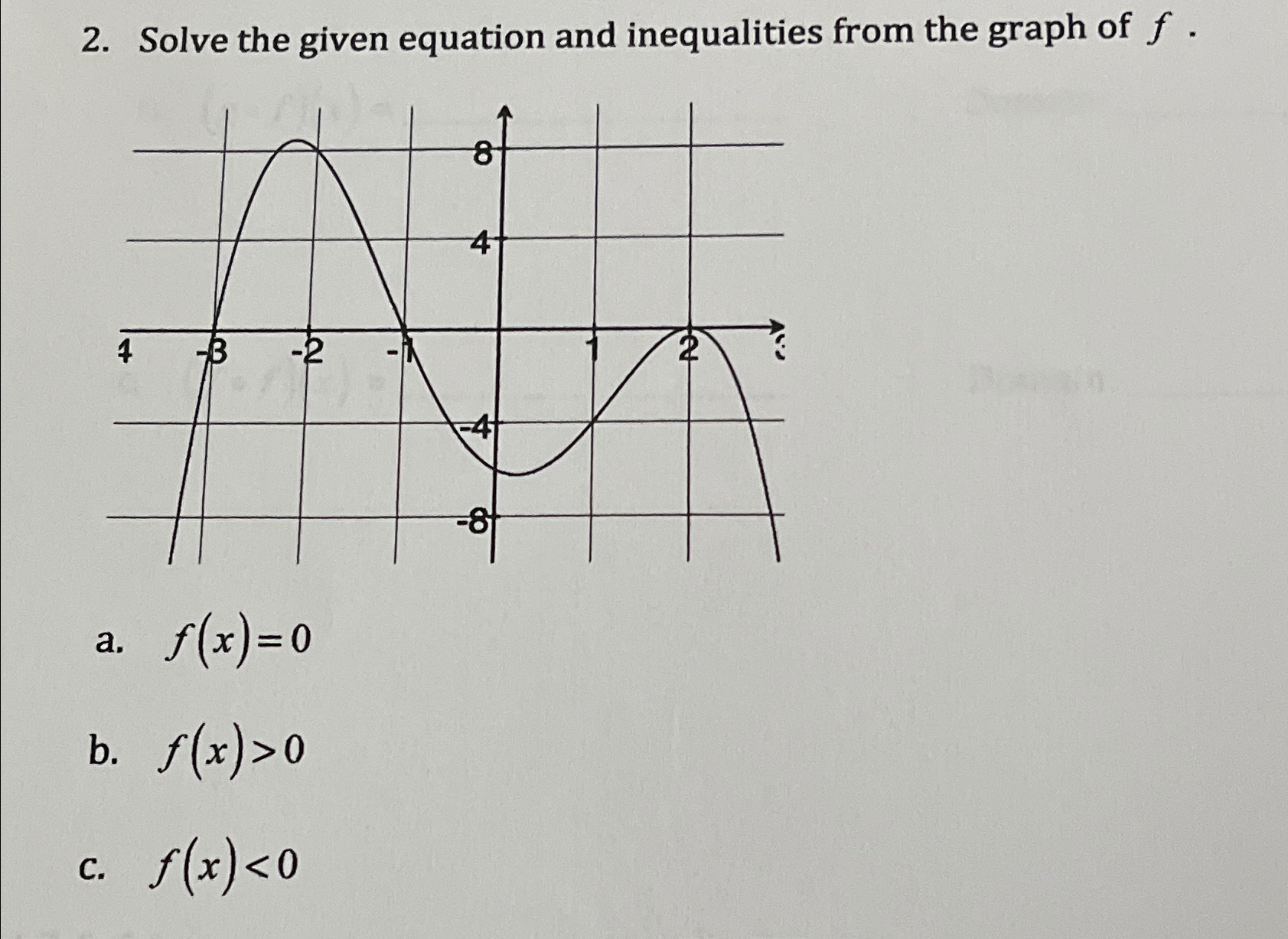 Solved Solve the given equation and inequalities from the | Chegg.com