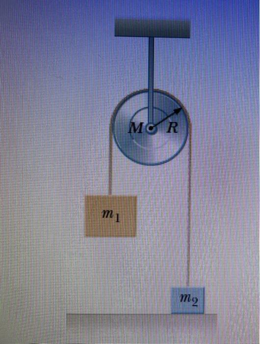 Solved Consider the system shown in the figure below with m1 | Chegg.com