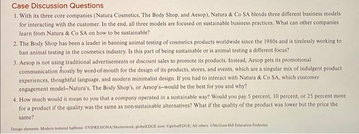 Solved Sustainability Initiatives at Natura, The Body Shop, 