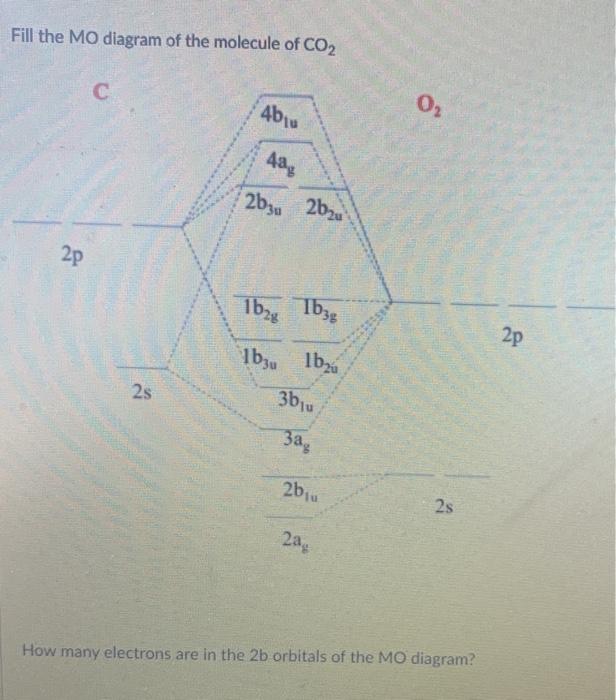 Solved Fill the MO diagram of the molecule of CO2 C 4b14 0, | Chegg.com
