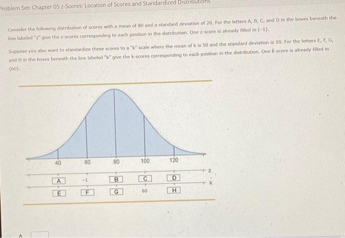 Solved Problem Set: Chapter 05 2-Scores: Location of Scores | Chegg.com
