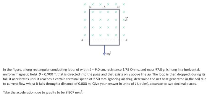 Solved In The Figure, A Long Rectangular Conducting Loop, Of | Chegg.com