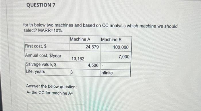 Solved for th below two machines and based on CC analysis | Chegg.com