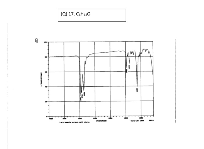 Solved Infrared analysis: identify the important bands | Chegg.com