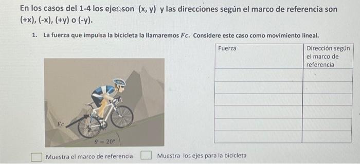 En los casos del 1-4 los ejes son \( (x, y) \) y las direcciones según el marco de referencia son \( (+x),(-x),(+y) \circ(-y)