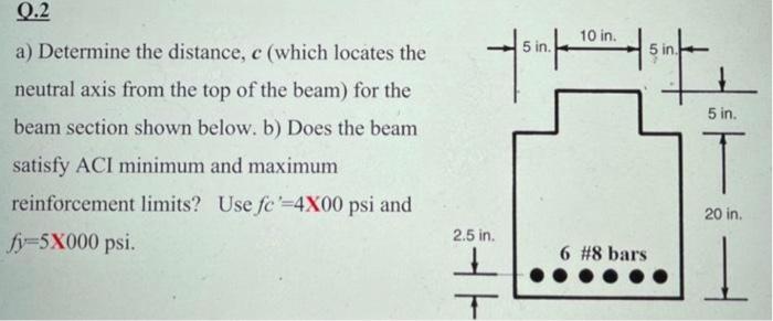 Solved 0.2 10 in. 5 in. 5 in. 5 in. a) Determine the | Chegg.com