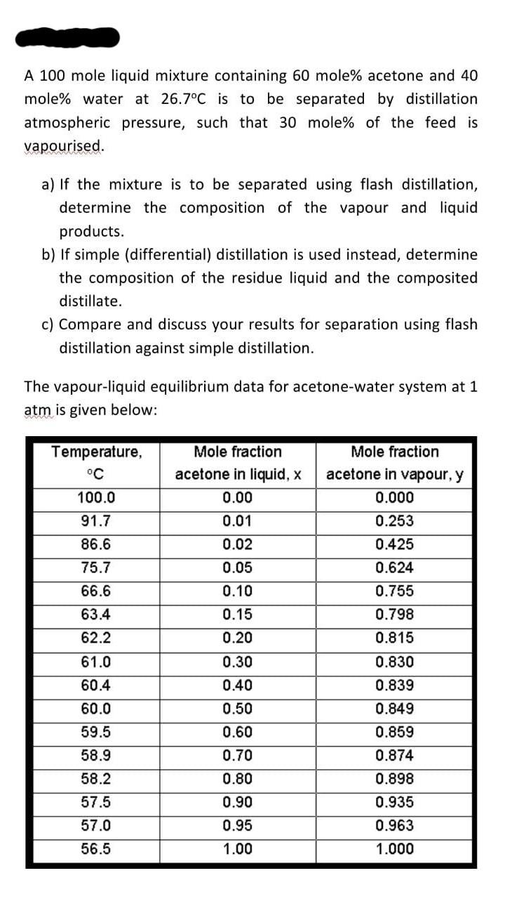 Solved A 100 Mole Liquid Mixture Containing 60 Mole% Acetone | Chegg.com