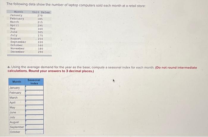 Solved B. Use Regression To Estimate The Deseasonalized | Chegg.com