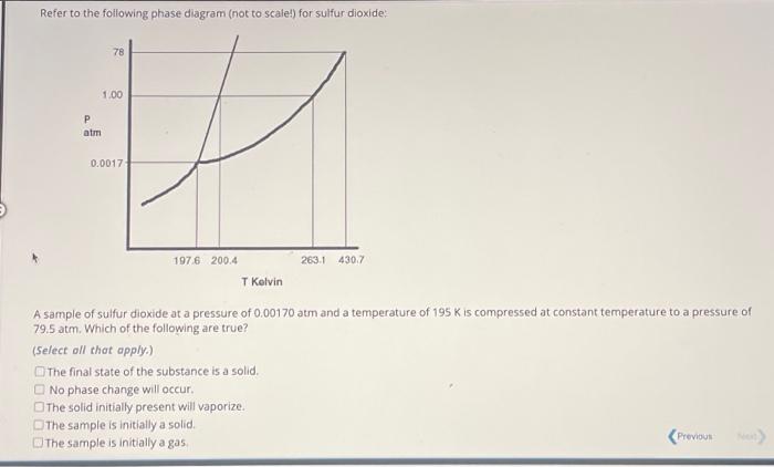 Solved Refer to the following phase diagram (not to scale!) | Chegg.com