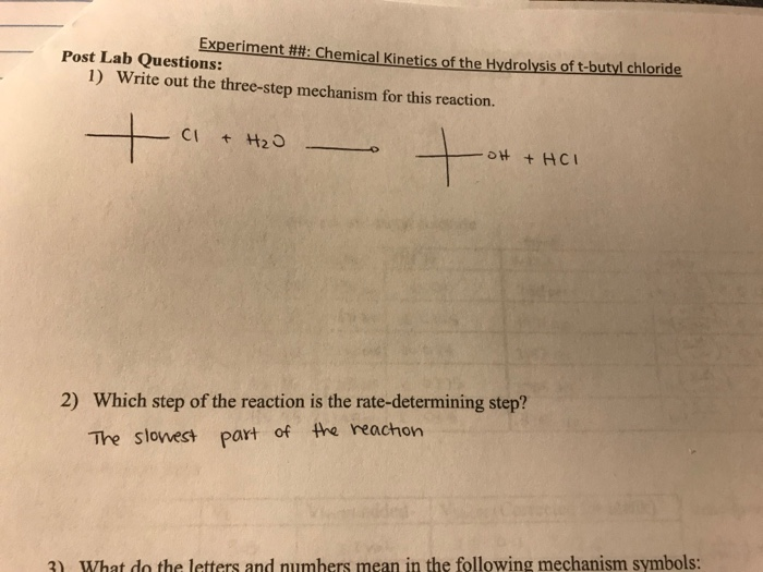 Solved Experiment ##: Chemical Kinetics of the Hydrolysis of | Chegg.com