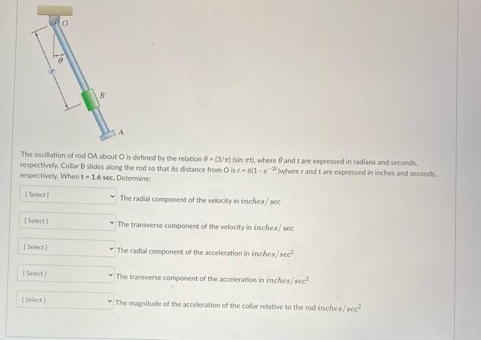 Solved 8 B The Oscillation Of Rod OA About Is Defined By The | Chegg.com