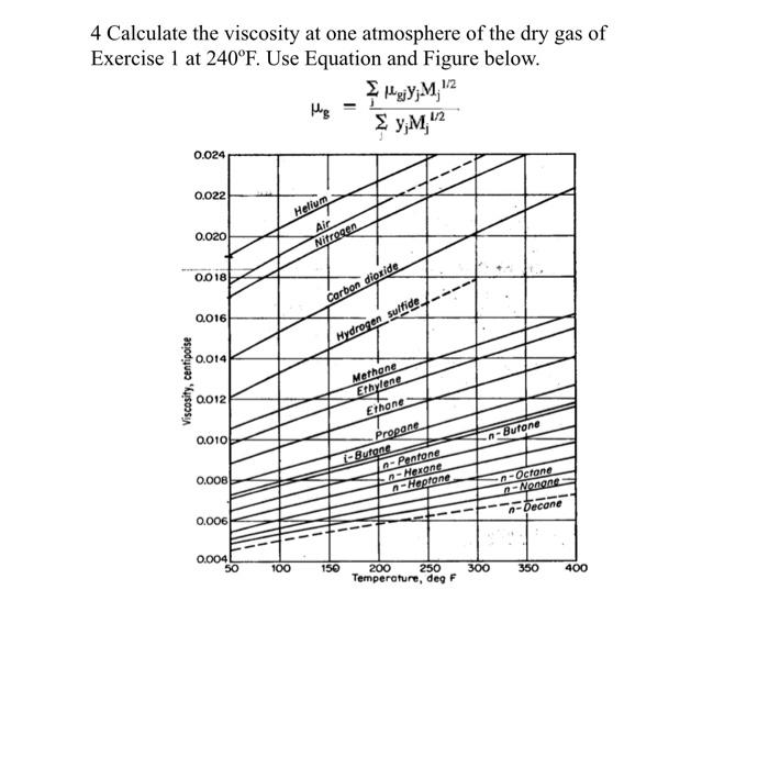 Solved 4 Calculate the viscosity at one atmosphere of the