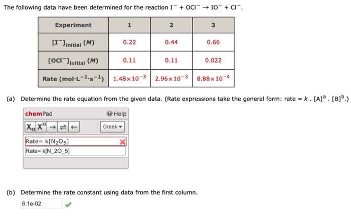 Solved The Following Data Have Been Determined For The | Chegg.com