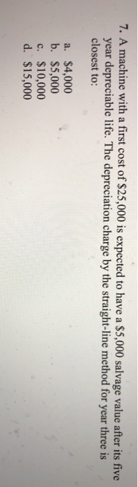 Solved 7 A Machine With A First Cost Of 25 000 Is Expected Chegg