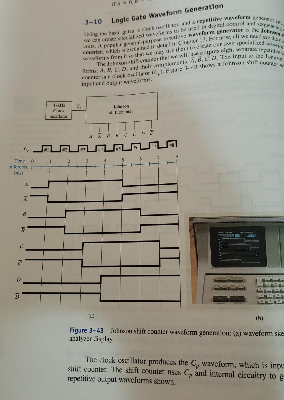 Solved 3-10 Logic Gate Waveform Generation Using the basic | Chegg.com