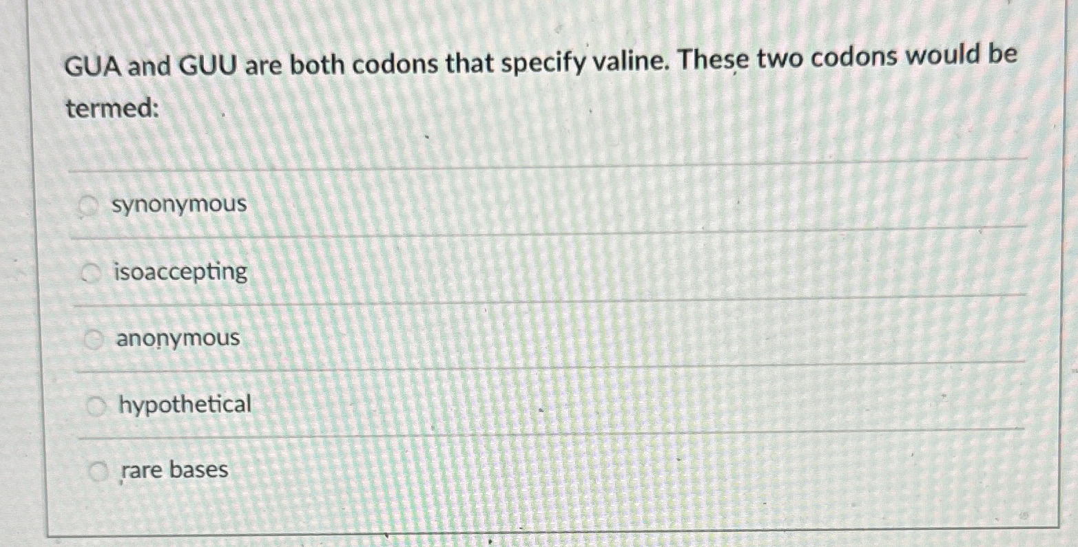 Solved GUA and GUU are both codons that specify valine. | Chegg.com