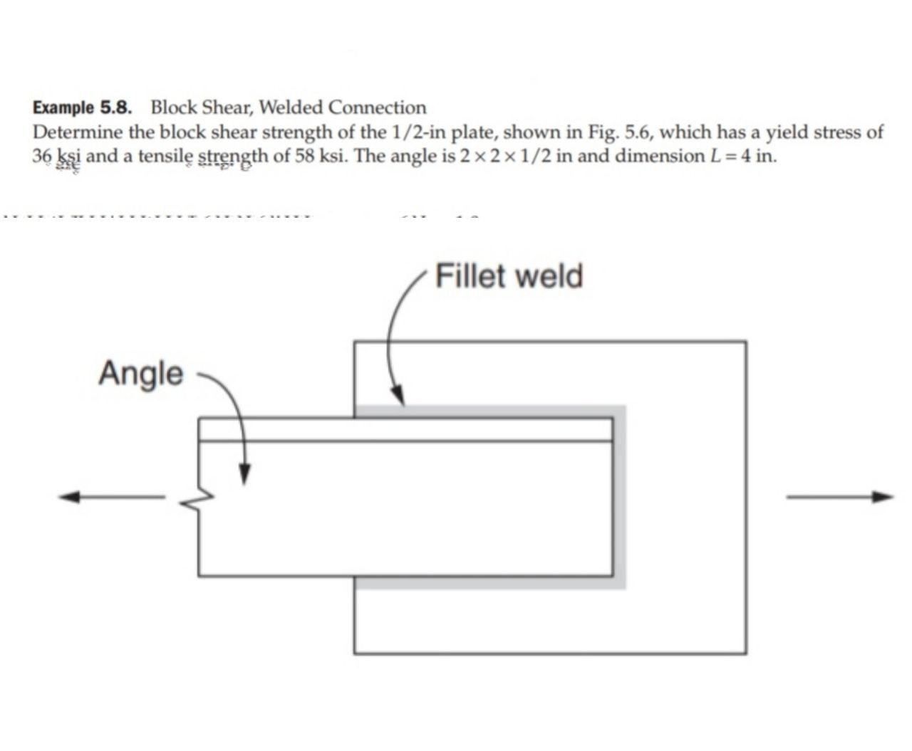 Solved Example 5.8. Block Shear, Welded Connection Determine | Chegg.com