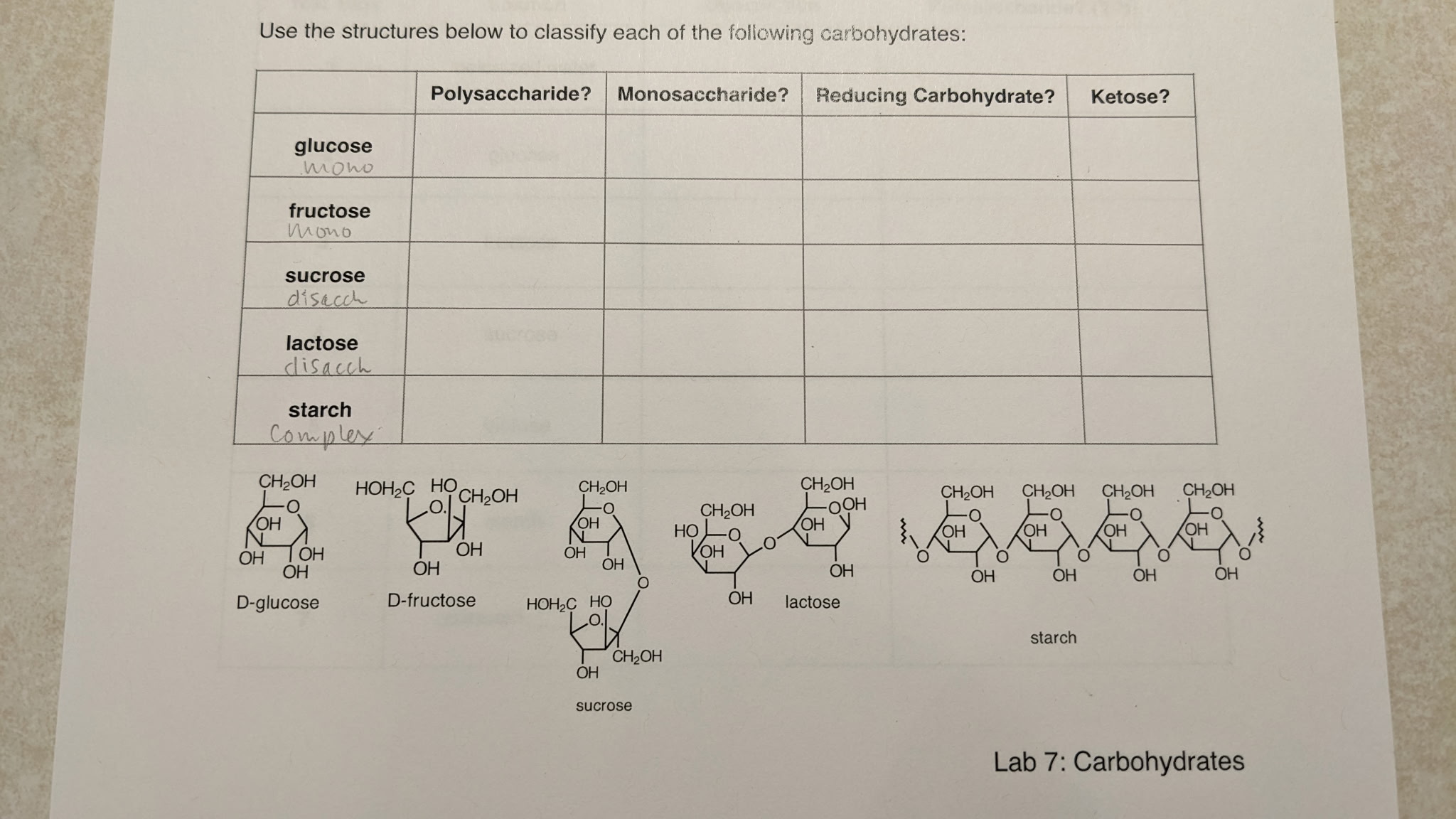 Solved Use the structures below to classify each of the | Chegg.com