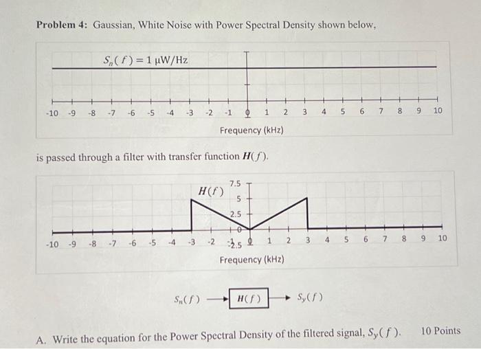 Solved Problem 4: Gaussian, White Noise with Power Spectral | Chegg.com