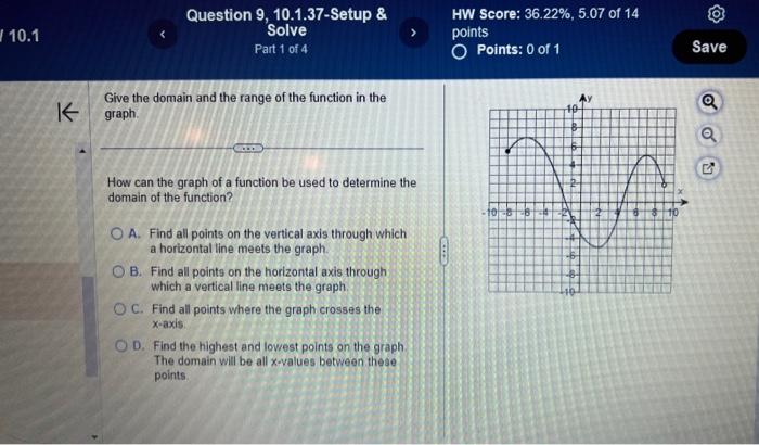 Solved Give the domain and the range of the function in the | Chegg.com
