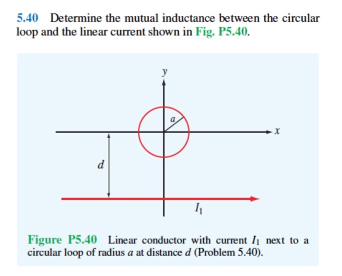 Solved 5.40 Determine The Mutual Inductance Between The | Chegg.com