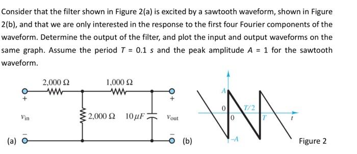 Solved Consider that the filter shown in Figure 2(a) is | Chegg.com