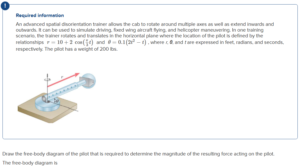 Solved An advanced spatial disorientation trainer allows | Chegg.com