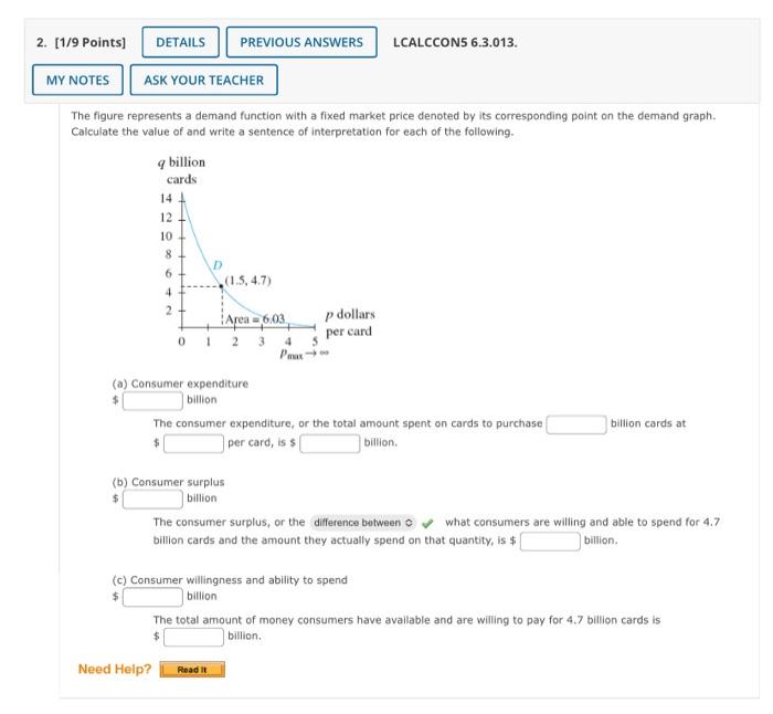Solved The figure represents a demand function with a fixed | Chegg.com