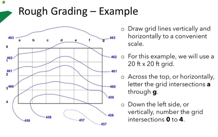 Solved Please i need the calculations for the volume of fill | Chegg.com