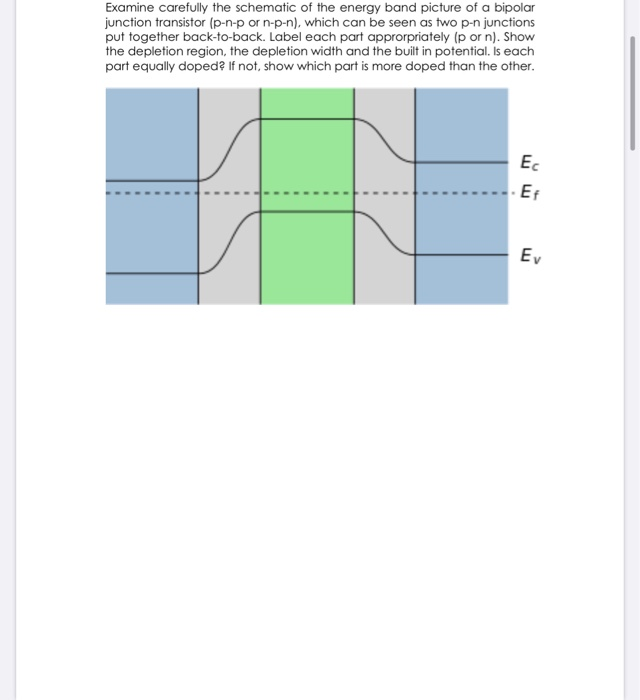 Pn Pornpo - Solved Examine carefully the schematic of the energy band | Chegg.com