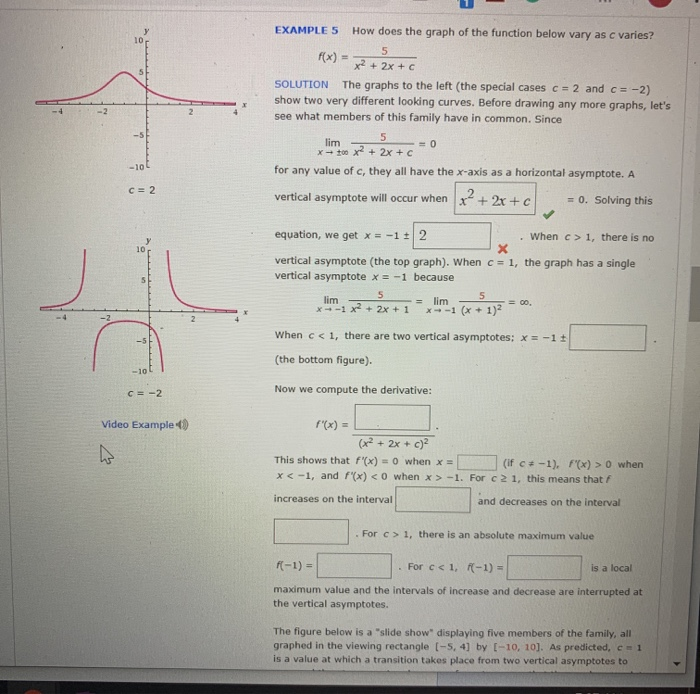 Solved EXAMPLE 5 How does the graph of the function below | Chegg.com