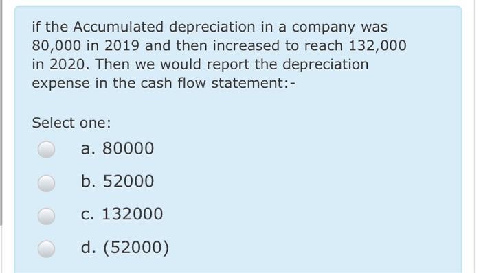 if the Accumulated depreciation in a company was 80,000 in 2019 and then increased to reach 132,000 in 2020. Then we would re